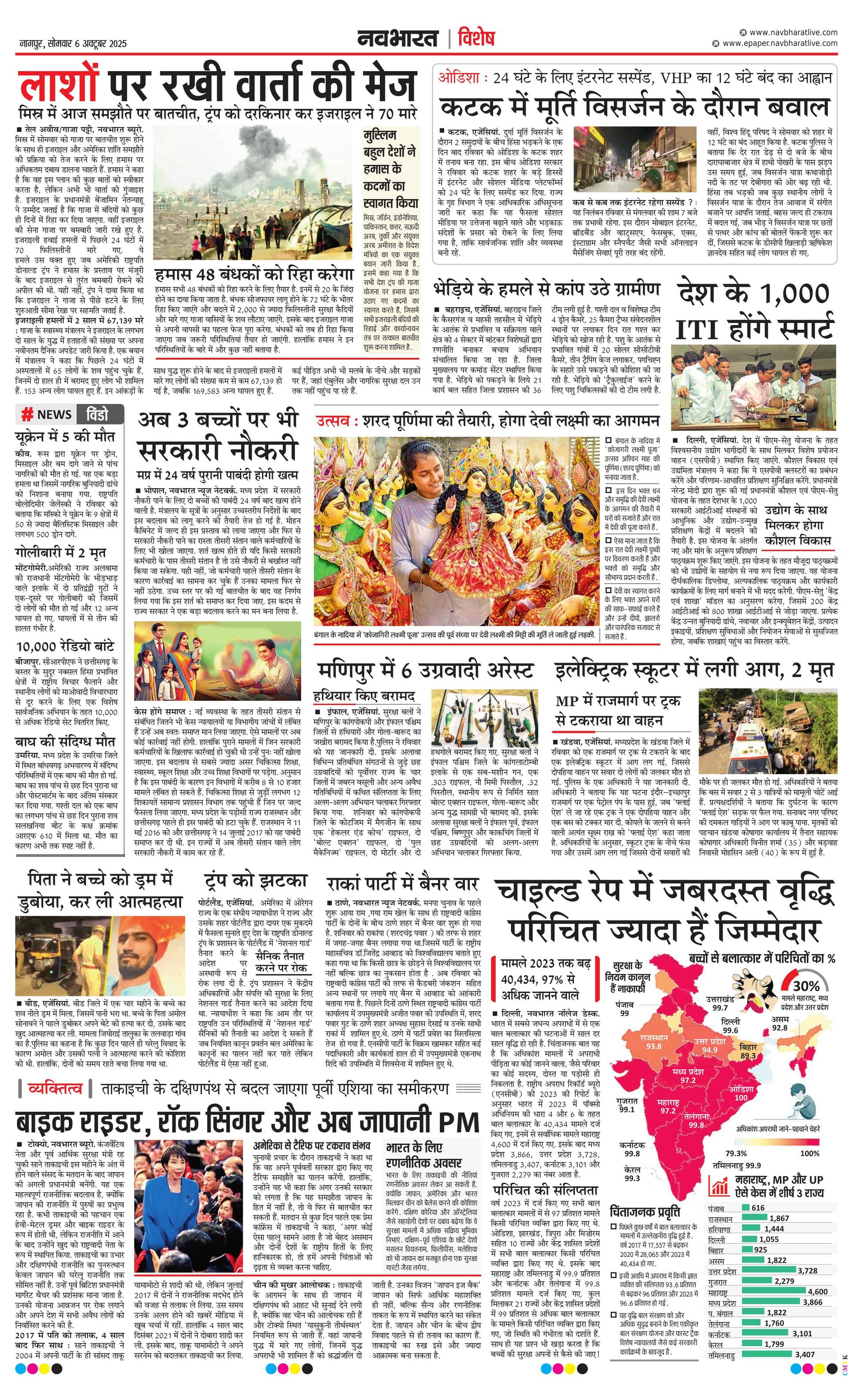 Newspaper page