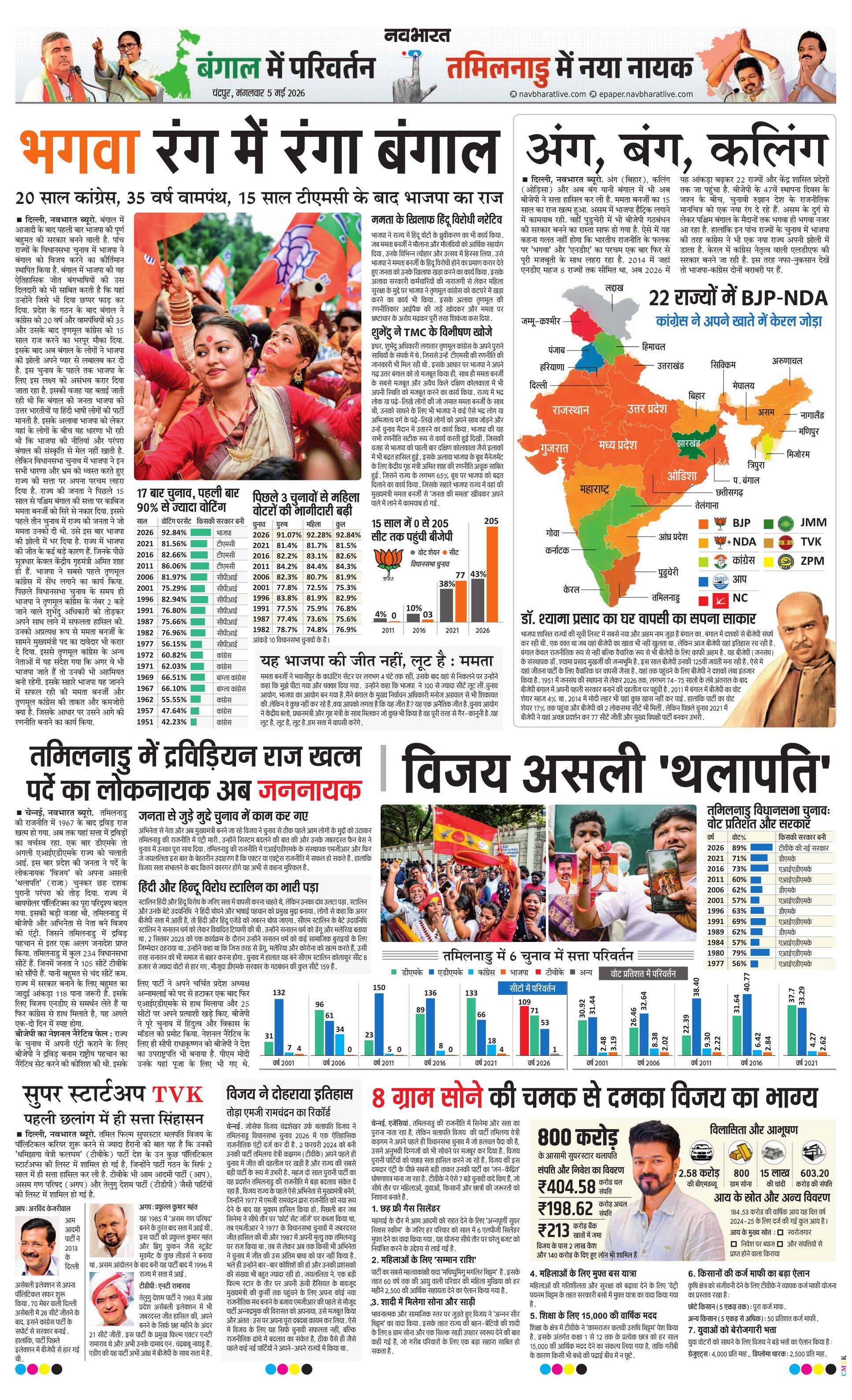 Newspaper page