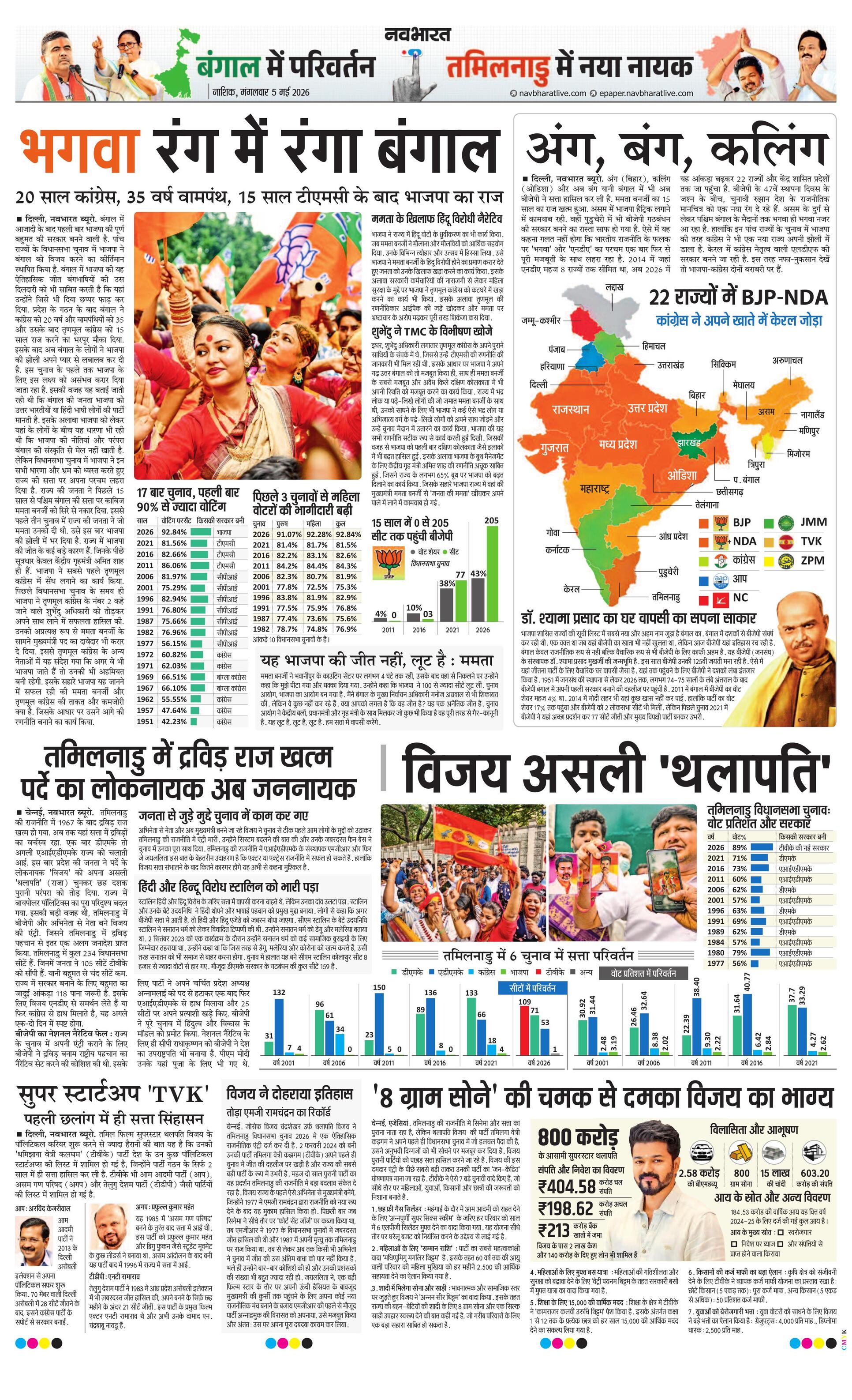 Newspaper page