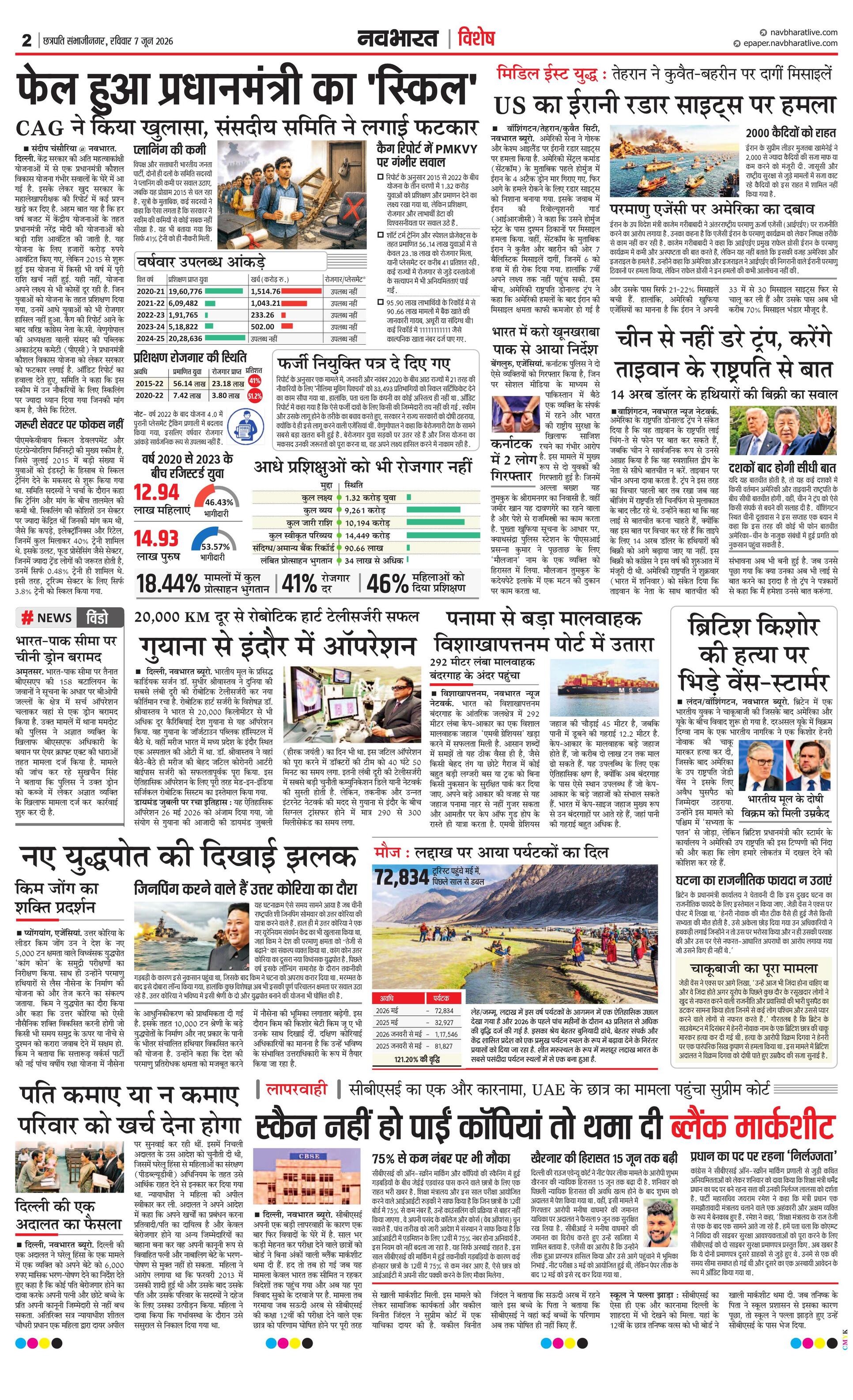 Newspaper page