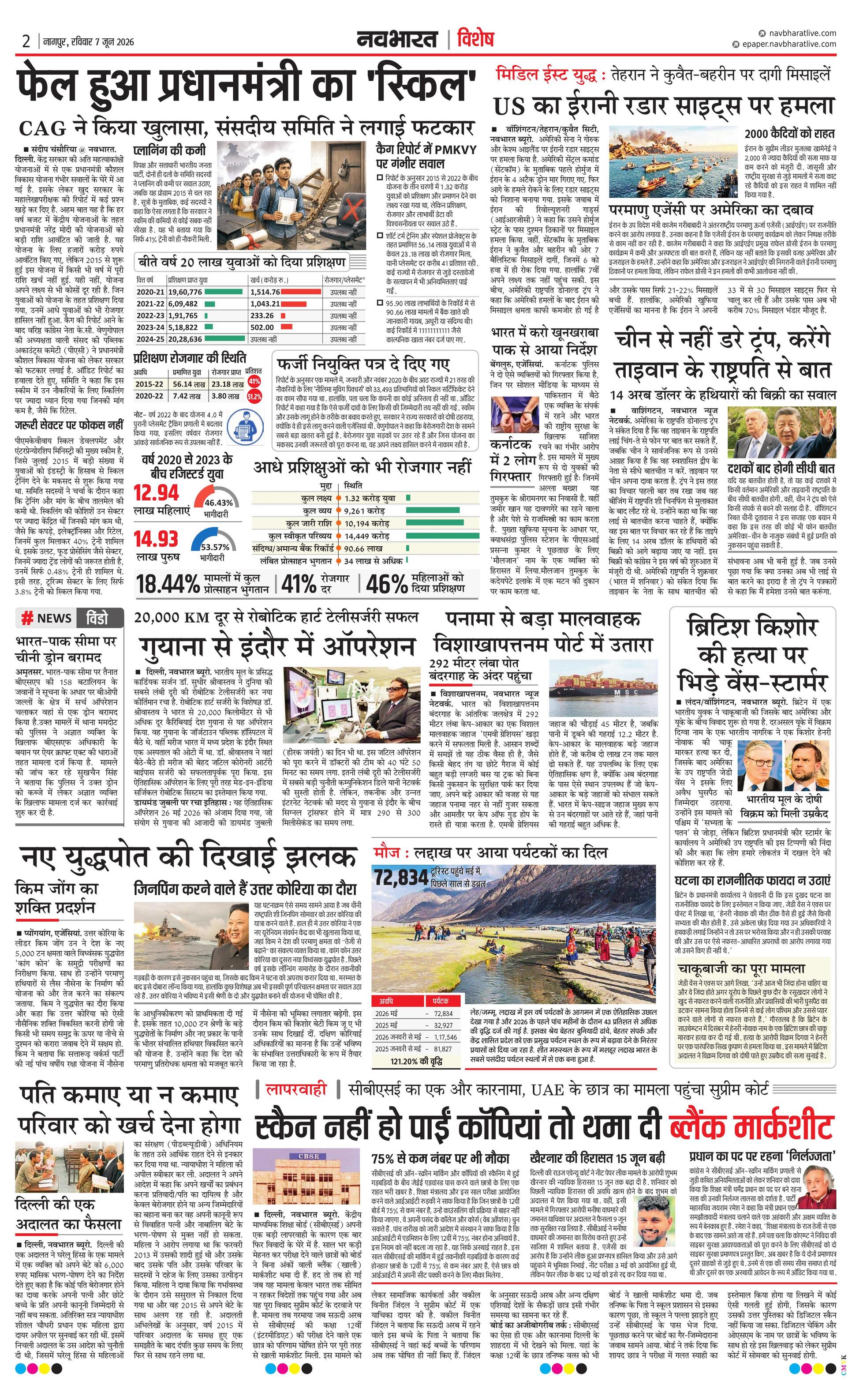 Newspaper page