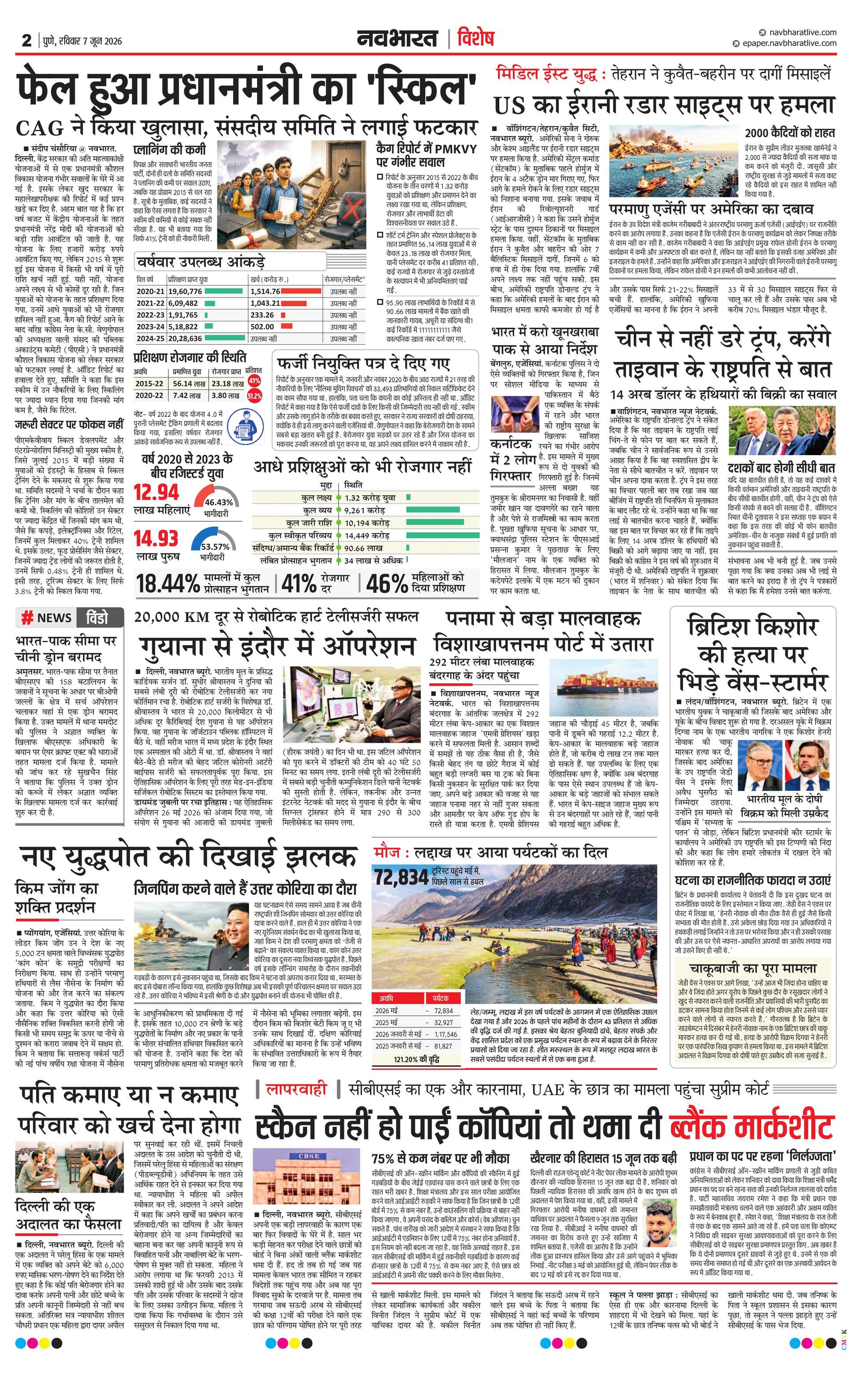 Newspaper page