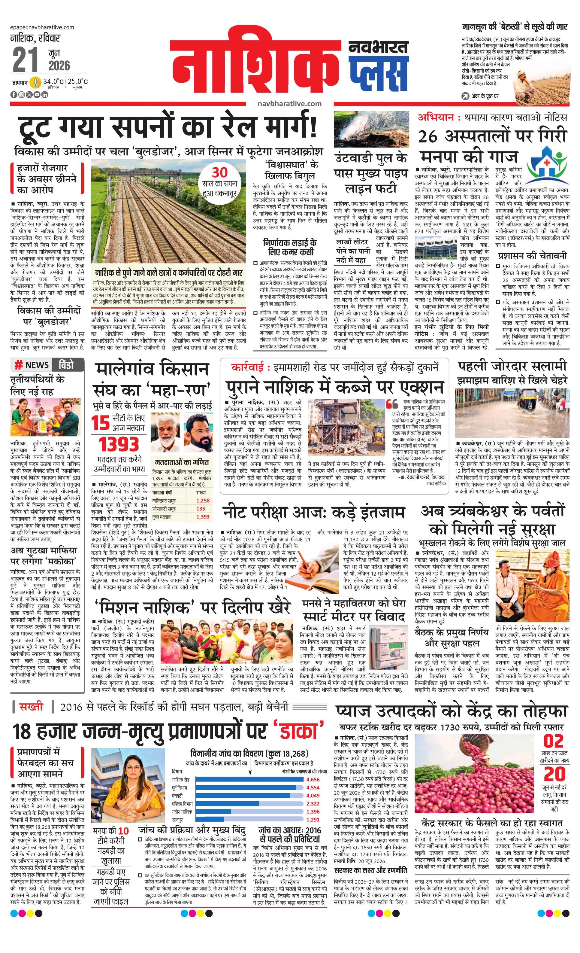Newspaper page