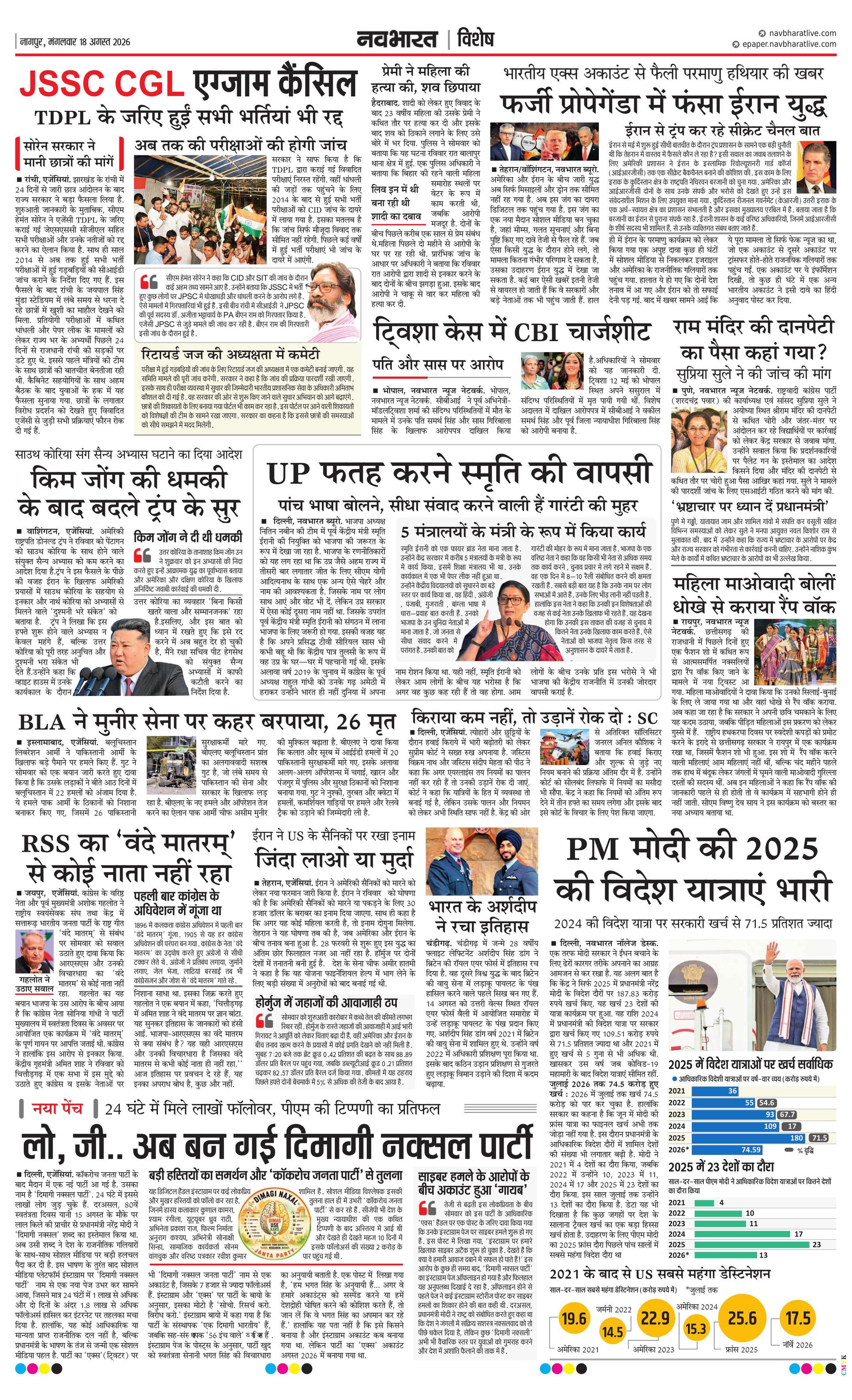 Newspaper page